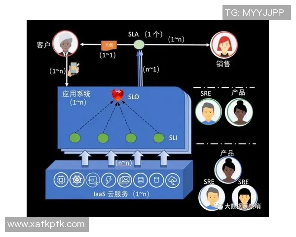 sli比赛数据-实战探究与剖析，深度剖析SLI比赛的经典数据与选手风采展示-sli比赛数据